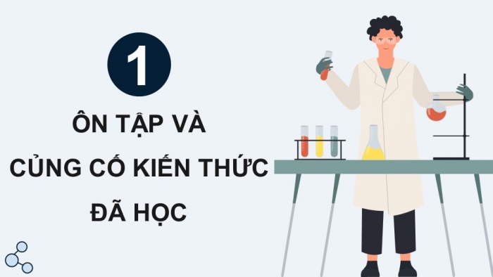 Giáo án điện tử KHTN 9 chân trời - Phân môn Hoá học Bài Ôn tập chủ đề 6