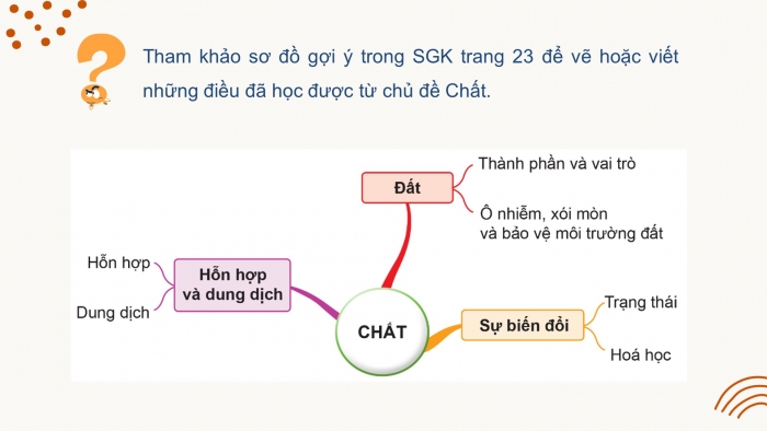 Giáo án điện tử Khoa học 5 cánh diều Bài Ôn tập chủ đề Chất