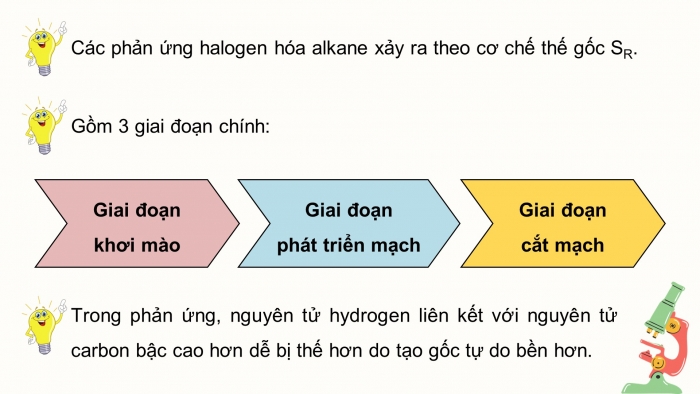 Giáo án điện tử chuyên đề hóa học 12 kết nối bài 2: Cơ chế phản ứng thế