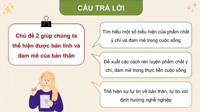 Giáo án điện tử Hoạt động trải nghiệm 12 chân trời bản 2 Chủ đề 2: Thể hiện bản lĩnh và đam mê (P1)