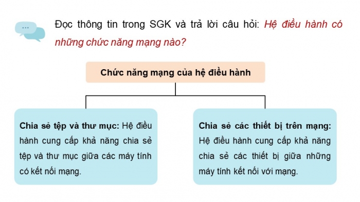 Giáo án điện tử Khoa học máy tính 12 chân trời Bài B2: Các chức năng mạng của hệ điều hành