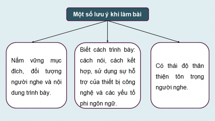 Giáo án điện tử Ngữ văn 12 cánh diều Bài 1: Trình bày về so sánh, đánh giá hai tác phẩm truyện