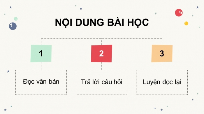 Giáo án điện tử Tiếng Việt 5 kết nối Bài 3: Tuổi Ngựa