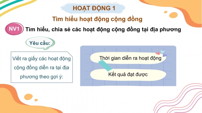 Giáo án và PPT đồng bộ Hoạt động trải nghiệm hướng nghiệp 10 cánh diều