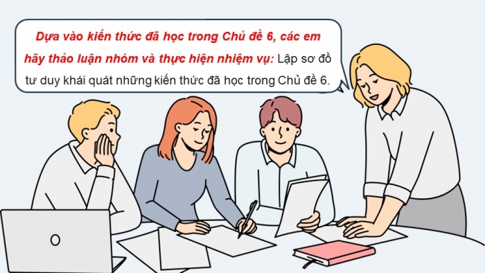 Giáo án điện tử KHTN 9 cánh diều - Phân môn Hoá học Bài tập (Chủ đề 6)