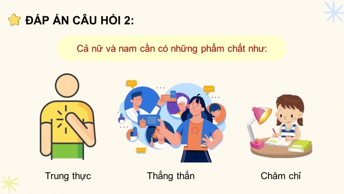 Giáo án điện tử Tiếng Việt 5 cánh diều Bài 2: Lớp trưởng lớp tôi