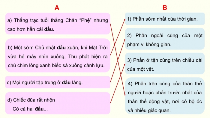 Giáo án điện tử Tiếng Việt 5 cánh diều Bài 4: Luyện tập về từ đa nghĩa