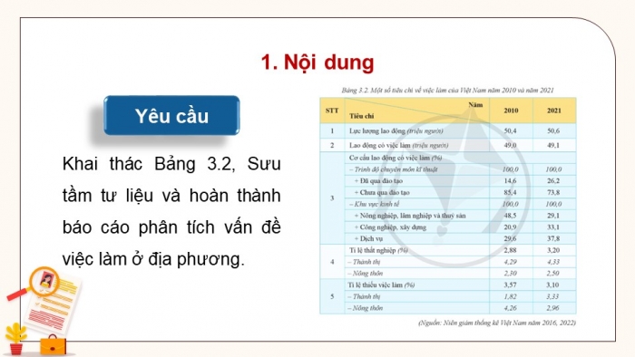 Giáo án điện tử Địa lí 9 cánh diều Bài 3: Thực hành Phân tích vấn đề việc làm ở địa phương và nhận xét sự phân hóa thu nhập theo vùng