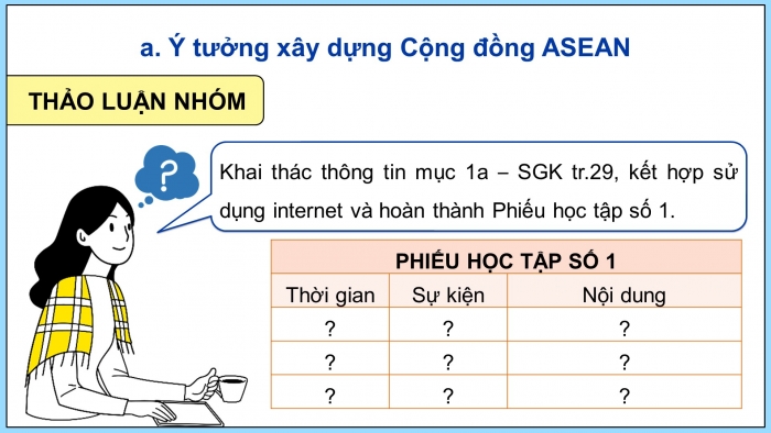 Giáo án điện tử Lịch sử 12 chân trời Bài 5: Cộng đồng ASEAN Từ ý tưởng đến hiện thực