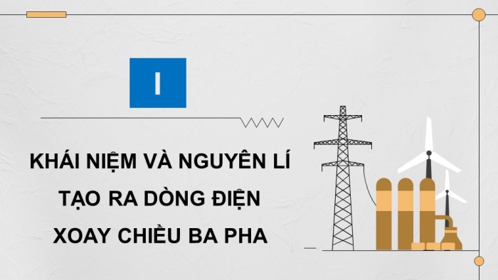 Giáo án điện tử Công nghệ 12 Điện - Điện tử Cánh diều Bài 3: Mạch điện xoay chiều ba pha