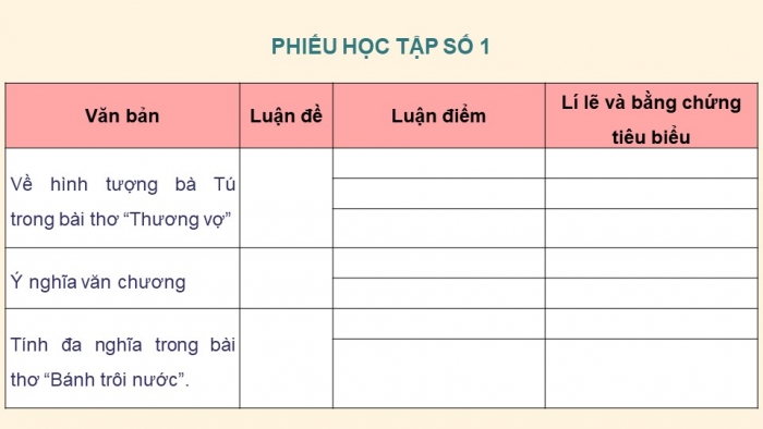 Giáo án điện tử Ngữ văn 9 chân trời Bài 2: Ôn tập