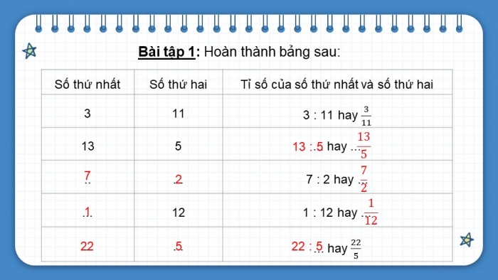 Giáo án PPT dạy thêm Toán 5 Chân trời bài 5: Tỉ số