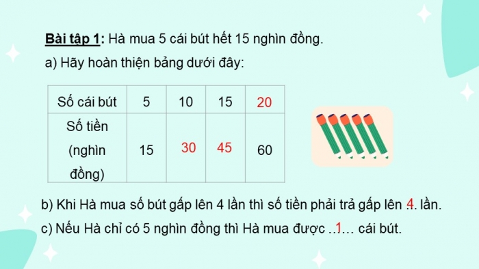 Giáo án PPT dạy thêm Toán 5 Chân trời bài 8: Ôn tập và bổ sung bài toán liên quan đến rút về đơn vị