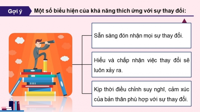 Giáo án điện tử hoạt động trải nghiệm 12 chân trời bản 2 chủ đề 1 hoạt động 3,4