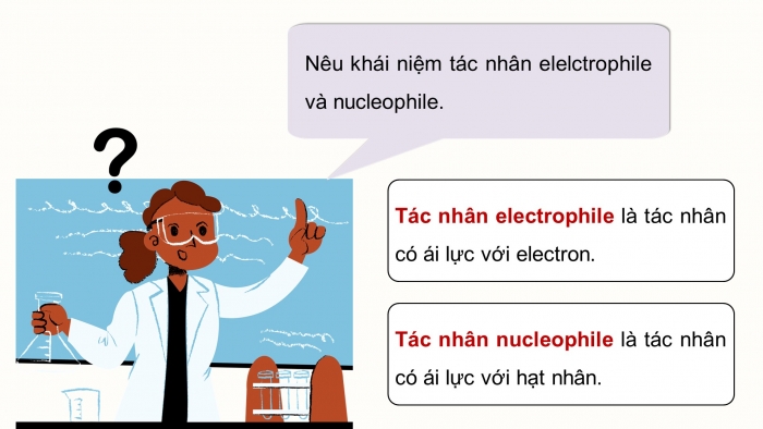 Giáo án điện tử chuyên đề Hoá học 12 chân trời Bài 2: Một số cơ chế phản ứng trong hoá học hữu cơ