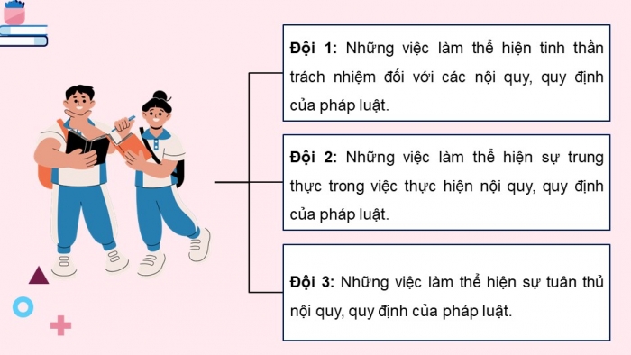 Giáo án điện tử Hoạt động trải nghiệm 12 chân trời bản 2 Chủ đề 1: Rèn luyện bản thân và thích ứng với sự thay đổi (P3)