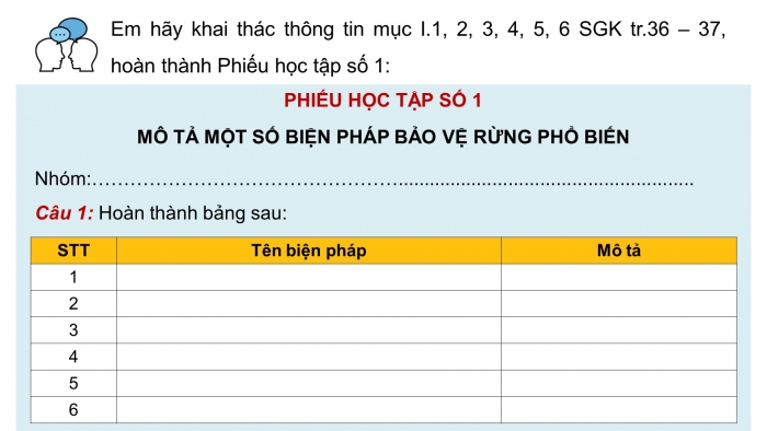 Giáo án điện tử Công nghệ 12 Lâm nghiệp - Thủy sản Kết nối Bài 7: Biện pháp bảo vệ và khai thác tài nguyên rừng