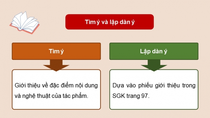 Giáo án điện tử Ngữ văn 12 chân trời Bài 3: Trình bày so sánh, đánh giá hai tác phẩm truyện/ kí hoặc kịch