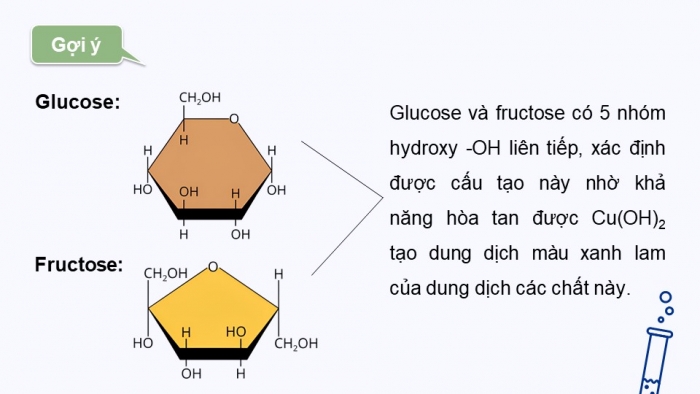 Giáo án điện tử Hóa học 12 cánh diều Bài 4: Tính chất hóa học của carbohydrate