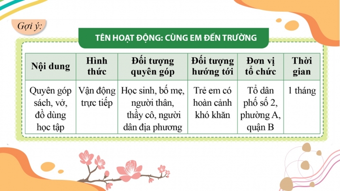 Giáo án và PPT đồng bộ Hoạt động trải nghiệm hướng nghiệp 10 cánh diều