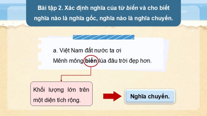 Giáo án điện tử Tiếng Việt 5 kết nối Bài 13: Từ đa nghĩa