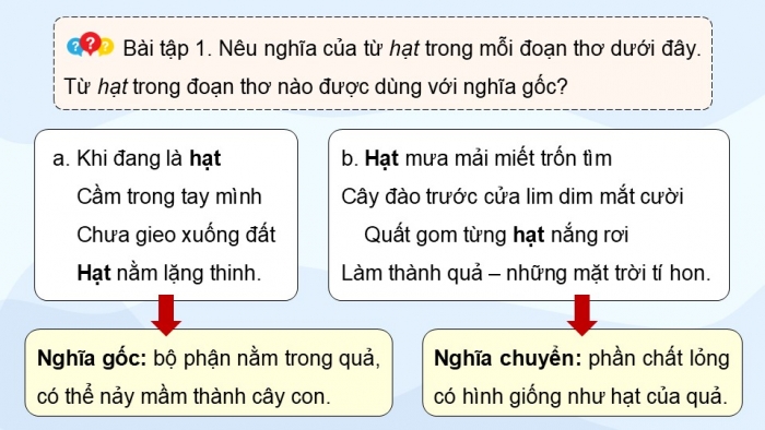 Giáo án điện tử Tiếng Việt 5 kết nối Bài 15: Luyện tập về từ đa nghĩa