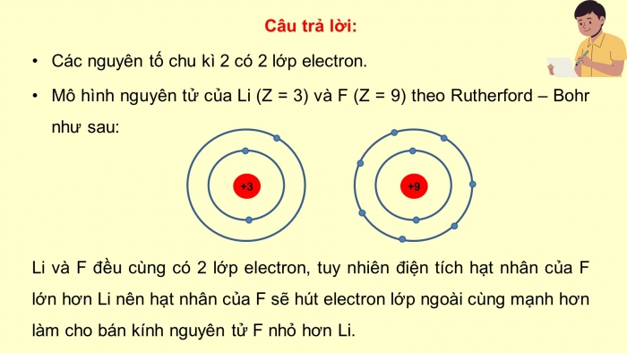 Giáo án điện tử hóa học 10 cánh diều bài 7: Xu hướng biến đổi một số tính chất của đơn chất,biến đổi thành phần và tính chất của hợp chất trong một chu kì và trong một nhóm