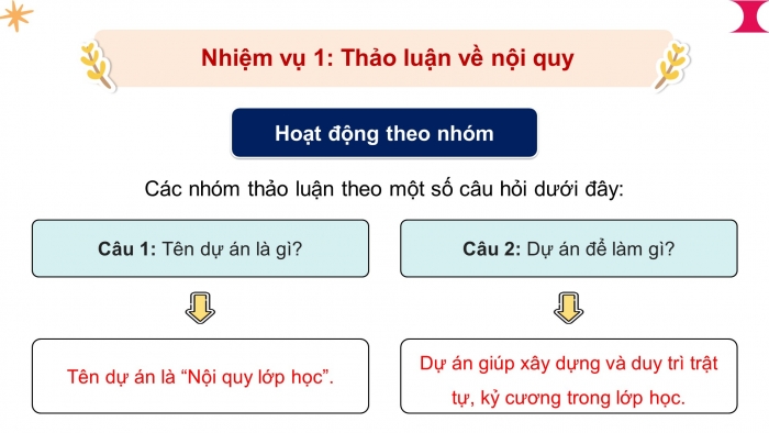 Giáo án điện tử Tiếng Việt 5 cánh diều Bài 1: Góc sáng tạo - Tự đánh giá