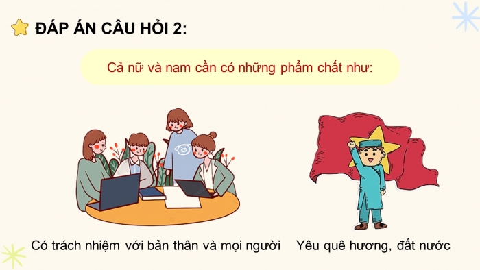 Giáo án điện tử Tiếng Việt 5 cánh diều Bài 2: Lớp trưởng lớp tôi