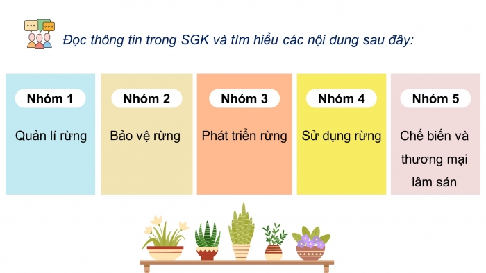 Giáo án điện tử Công nghệ 12 Lâm nghiệp - Thủy sản Kết nối Bài 2: Các hoạt động lâm nghiệp cơ bản và nguyên nhân chủ yếu làm suy thoái tài nguyên rừng