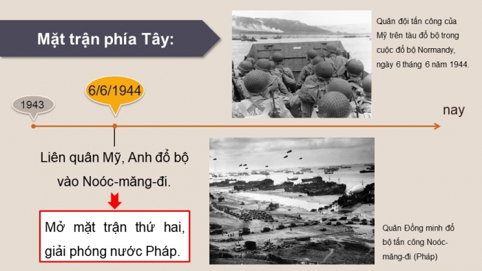 Giáo án điện tử Lịch sử 9 chân trời Bài 4: Chiến tranh thế giới thứ hai (1939 – 1945) (P2)