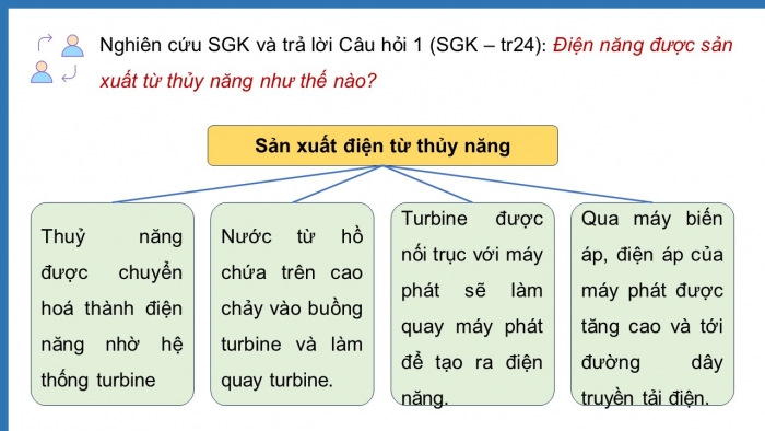 Giáo án điện tử Công nghệ 12 Điện - Điện tử Cánh diều Bài 5: Một số phương pháp sản xuất điện năng