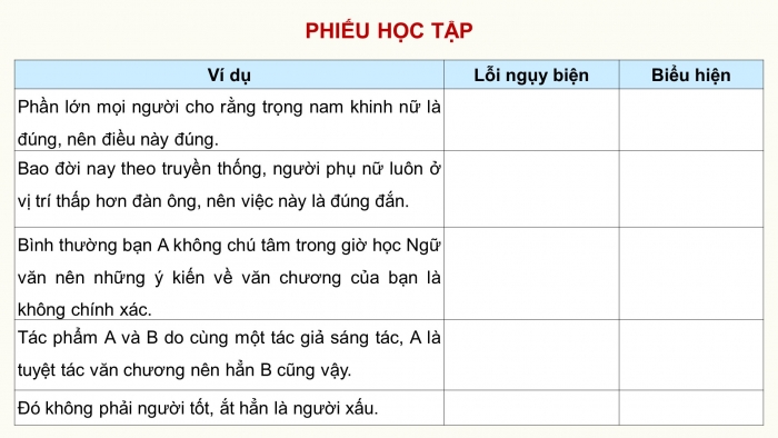 Giáo án điện tử Ngữ văn 9 chân trời Bài 2: Nghe và nhận biết tính thuyết phục của một ý kiến