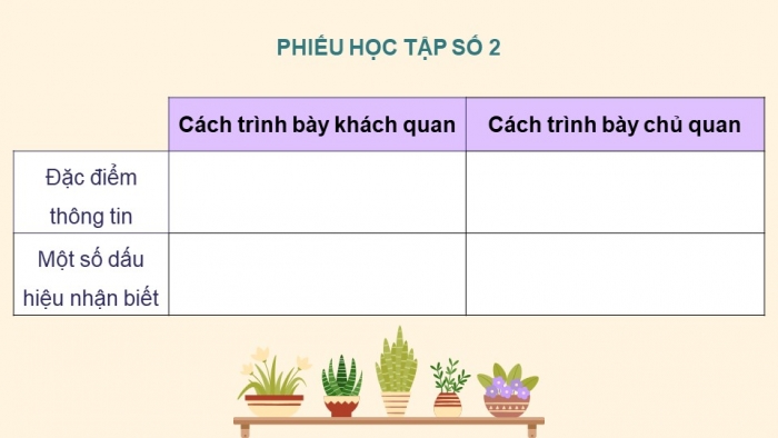 Giáo án điện tử Ngữ văn 9 chân trời Bài 2: Ôn tập