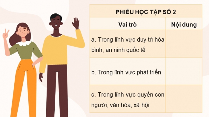 Giáo án điện tử Lịch sử 12 chân trời Bài 1: Liên hợp quốc (P2)