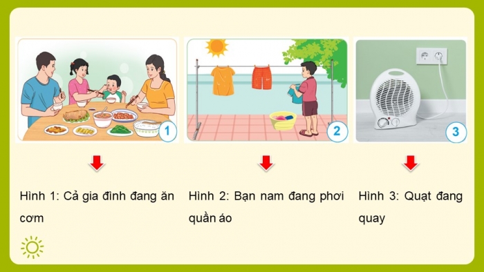 Giáo án điện tử Khoa học 5 cánh diều Bài 5: Năng lượng và năng lượng chất đốt