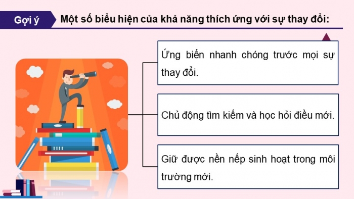 Giáo án điện tử hoạt động trải nghiệm 12 chân trời bản 2 chủ đề 1 hoạt động 3,4