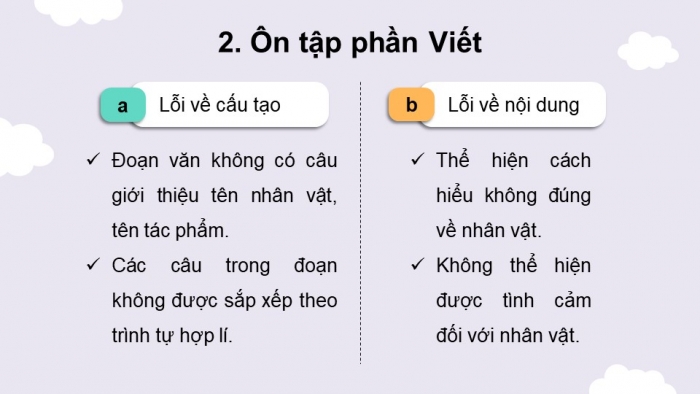 Giáo án PPT dạy thêm Tiếng Việt 5 cánh diều Bài 2: Dây thun xanh, dây thun đỏ, Trả bài viết đoạn văn giới thiệu một nhân vật văn học