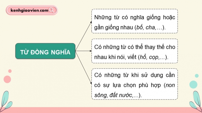 Giáo án PPT dạy thêm Tiếng Việt 5 cánh diều Bài 5: Ôn tập giữa học kì I (Tiết 2)