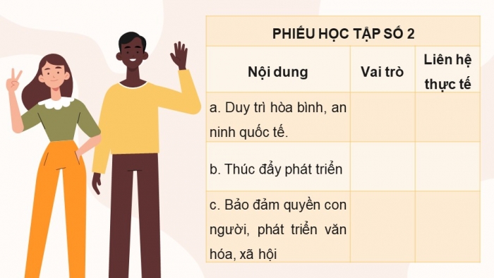 Giáo án điện tử Lịch sử 12 cánh diều Bài 1: Liên hợp quốc (P2)