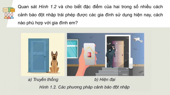 Giáo án điện tử chuyên đề công nghệ 12 điện - điện tử kết nối bài 1: Hệ thống cảnh báo tự động trong gia đình