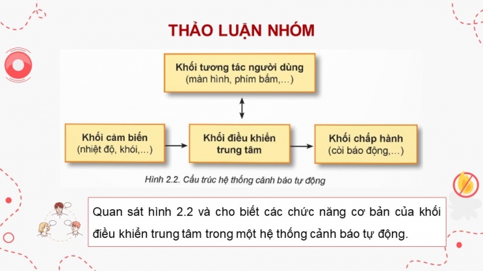 Giáo án điện tử chuyên đề công nghệ 12 điện - điện tử kết nối bài 2: Hệ thống cảnh báo tự động sử dụng vi điều khiển