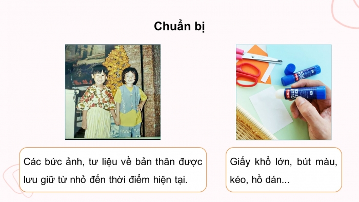 Giáo án điện tử Hoạt động trải nghiệm 5 cánh diều Chủ đề 2: Hành trình khôn lớn - Tuần 6