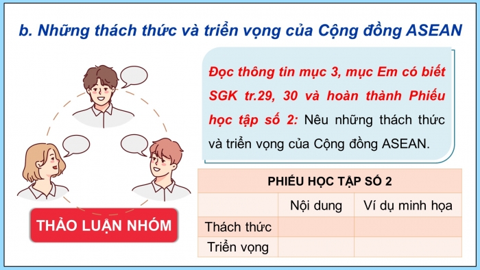 Giáo án điện tử Lịch sử 12 kết nối Bài 5: Cộng đồng ASEAN Từ ý tưởng đến hiện thực (P2)