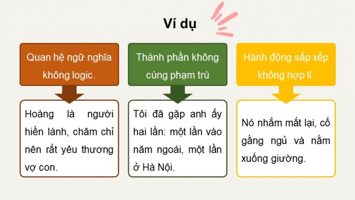 Giáo án điện tử Ngữ văn 12 chân trời Bài 3: Thực hành tiếng Việt