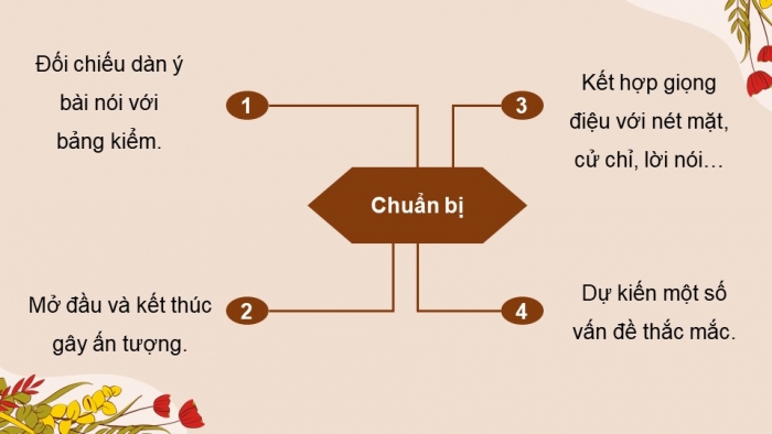 Giáo án điện tử Ngữ văn 12 chân trời Bài 3: Trình bày so sánh, đánh giá hai tác phẩm truyện/ kí hoặc kịch