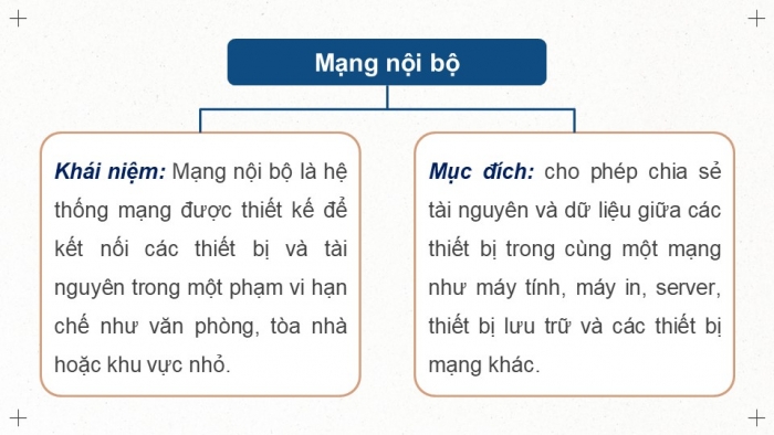 Giáo án điện tử Khoa học máy tính 12 chân trời Bài B6: Thiết kế mạng nội bộ