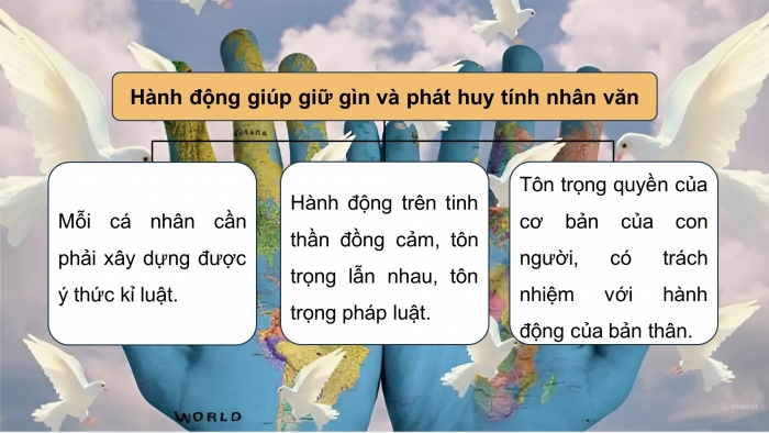 Giáo án điện tử Tin học ứng dụng 12 chân trời Bài D2: Gìn giữ tính nhân văn trong không gian mạng