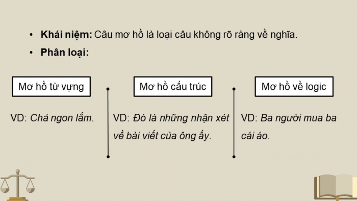 Giáo án điện tử Ngữ văn 12 cánh diều Bài 2: Lỗi lô gích, câu mơ hồ và cách sửa