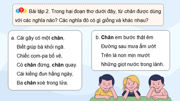 Giáo án điện tử Tiếng Việt 5 kết nối Bài 15: Luyện tập về từ đa nghĩa